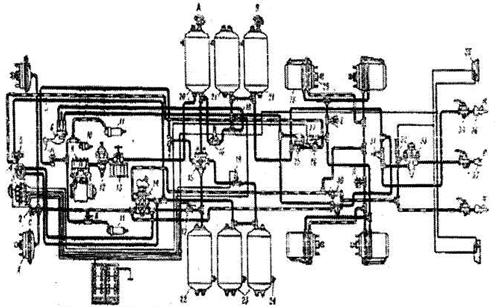 http://xn----7sbfkccucpkracijq8iofobm.xn--p1ai/images/books/87/stories/tech/ustroistvo/545-shema-pnevmoprivoda-tormozov-kamaz-4310.jpg